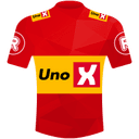 Maillot UNO - X MOBILITY