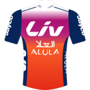 Maillot LIV ALULA JAYCO 2024