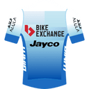 Maillot TEAM BIKEEXCHANGE - JAYCO (MEN) 2022