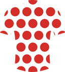 Tour de France Femmes avec Zwift