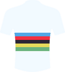 UCI Road World Championships ME - IRR