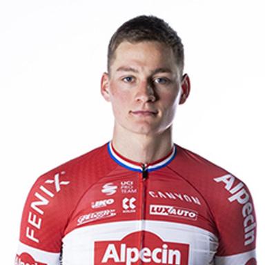 VAN DER POEL Mathieu photo