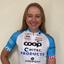 TEAM COOP-HITEC PRODUCTS maillot