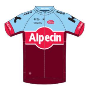 TEAM KATUSHA ALPECIN photo