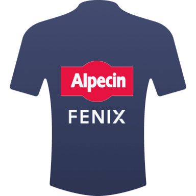 ALPECIN-FENIX DEVELOPMENT TEAM photo
