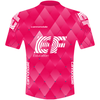 EF EDUCATION - EASYPOST photo