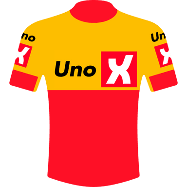 UNO - X PRO CYCLING TEAM photo