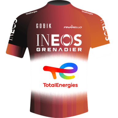 INEOS GRENADIERS photo