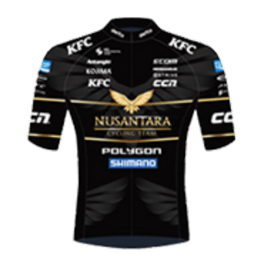 NUSANTARA CYCLING TEAM photo