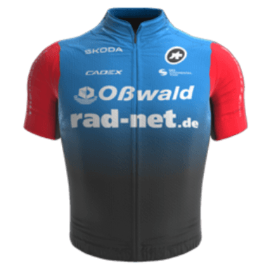 RAD-NET OSSWALD photo