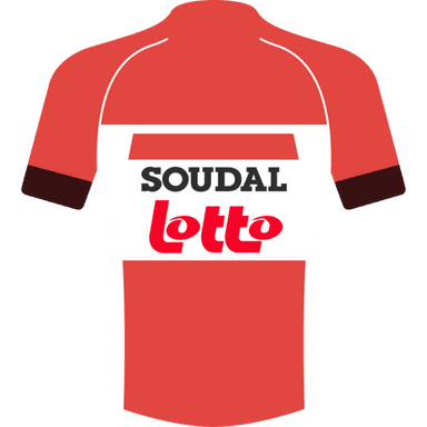 LOTTO SOUDAL LADIES photo