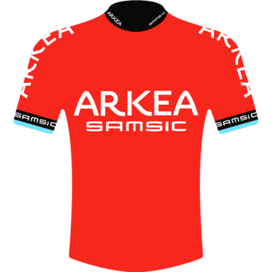 TEAM ARKEA - SAMSIC photo