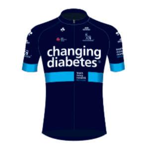 TEAM NOVO NORDISK photo