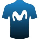 MOVISTAR TEAM maillot image