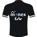 A.R. MONEX WOMEN'S PRO CYCLING TEAM maillot image