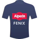 ALPECIN-FENIX DEVELOPMENT TEAM maillot image
