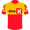 UNO - X PRO CYCLING TEAM photo