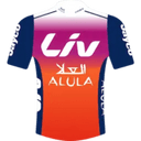 LIV ALULA JAYCO maillot image