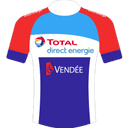 TOTAL DIRECT ENERGIE photo