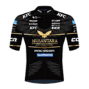 NUSANTARA CYCLING TEAM maillot image