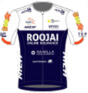 ROOJAI INSURANCE maillot image