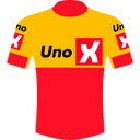 UNO-X DARE DEVELOPMENT TEAM maillot image