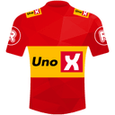 UNO-X MOBILITY maillot image