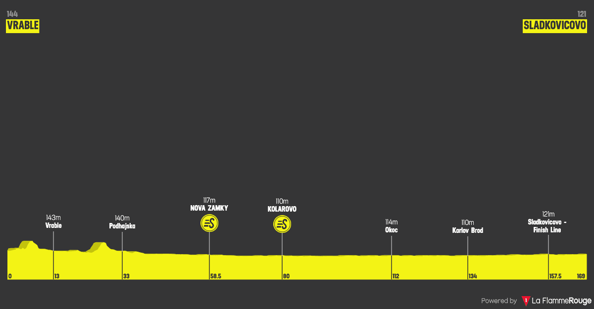 Tappa 4 profile image