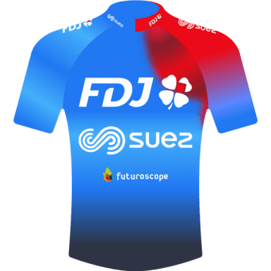 Jersey FDJ - SUEZ 2023