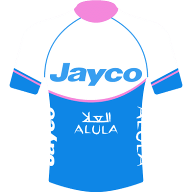 Jersey TEAM JAYCO ALULA (WOMEN) 2023