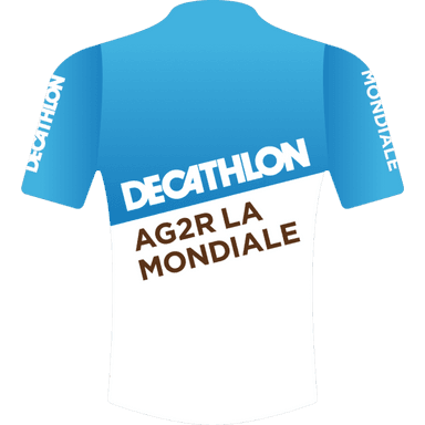 Jersey DECATHLON AG2R LA MONDIALE TEAM 2024 (1)