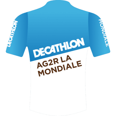 Jersey DECATHLON AG2R LA MONDIALE TEAM 2024