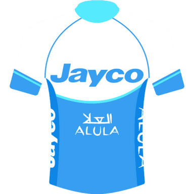 Jersey TEAM JAYCO ALULA (MEN) 2023