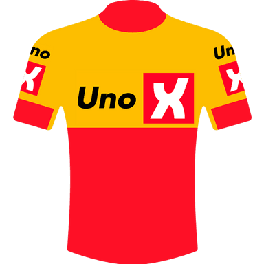 Jersey UNO - X PRO CYCLING TEAM 2020-2023