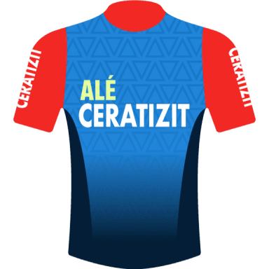 CERATIZIT - WNT PRO CYCLING TEAM photo