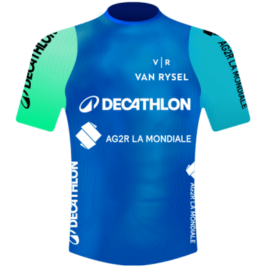 DECATHLON AG2R LA MONDIALE TEAM photo DECATHLON AG2R LA MONDIALE TEAM photo