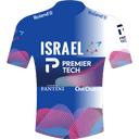 ISRAEL CYCLING ACADEMY maillot image