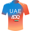 UAE TEAM ADQ maillot image